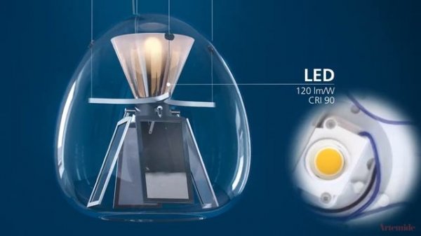 Подвесной светильник Artemide Harry H