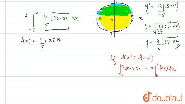The area of the region bounded by the ellipse `(x^(2))/25+y^(2)/16=1` is смотреть онлайн
