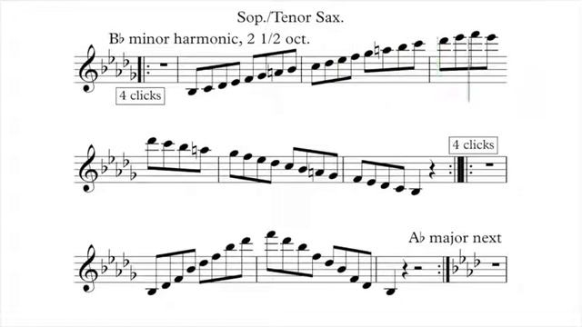 Grade 8 Soprano/Tenor Sax Scales & Arpeggios смотреть онлайн