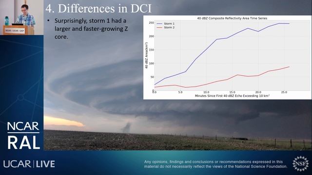 RAL Seminar | January 2023 - Using Observations from TORUS to Better Understand and Simulate смотреть онлайн