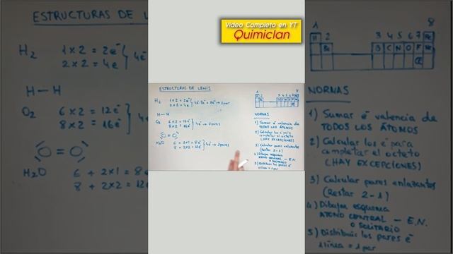 ESTRUCTURA De LEWIS Del H2O😎  (Agua) (✅ FÁCIL Y RÁPIDO) #quimica