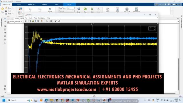 VSC Voltage Source converter harmonic resonance stability in a voltage source network Matlab Simu смотреть онлайн