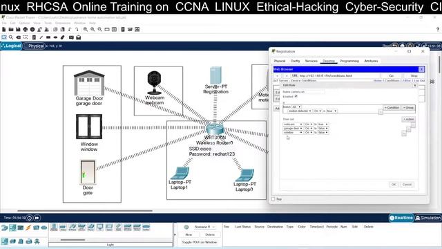 Advance Home Automation using Motion Detector ,Webcam and Wireless Router in Cisco Packet Tracer смотреть онлайн