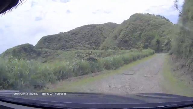 BMW F48 X1 XDrive 25d Off Road