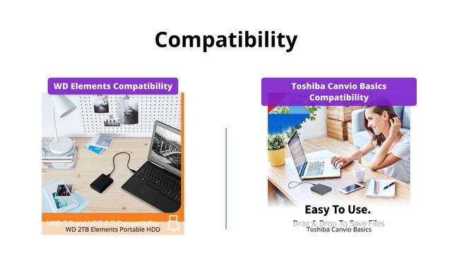 WD Elements vs Toshiba Canvio Basics: Which external HDD is the best? смотреть онлайн