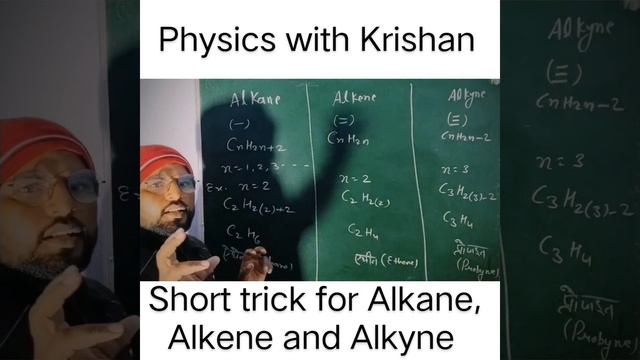 Hydrocarbon family Alkane,alkene and Alkyne with very short trick смотреть онлайн