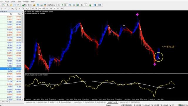 FX RUBICON + FX INDIGO...SPECIAL DUO PACKAGE PROMO PRICE !! смотреть онлайн