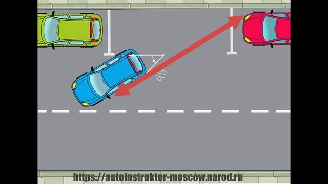 Параллельная парковка