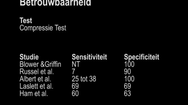 Compresie Test AF смотреть онлайн