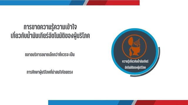 Valvoline Training หัวข้อ ภาพรวมน้ำมันเกียร์อัตโนมัติ (Light Duty) смотреть онлайн