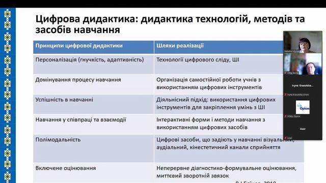 «Інформаційні процеси та системи»: формуємо ключові компетентності смотреть онлайн