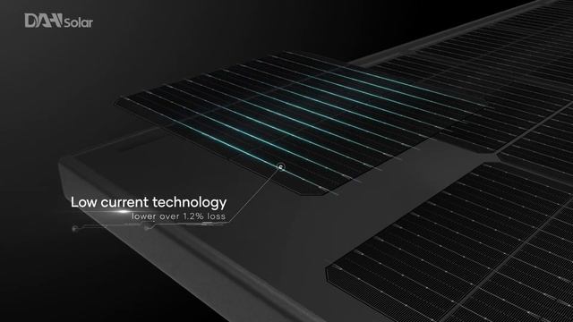SolarUnit Smart PV System Debut Video смотреть онлайн