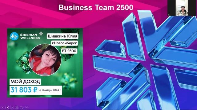 Итоговое событие команды Созвездие смотреть онлайн