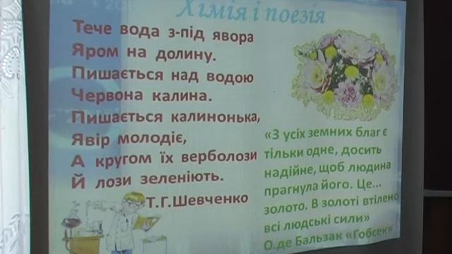Майстер клас вчителя хімії Маріянчук Ольги смотреть онлайн