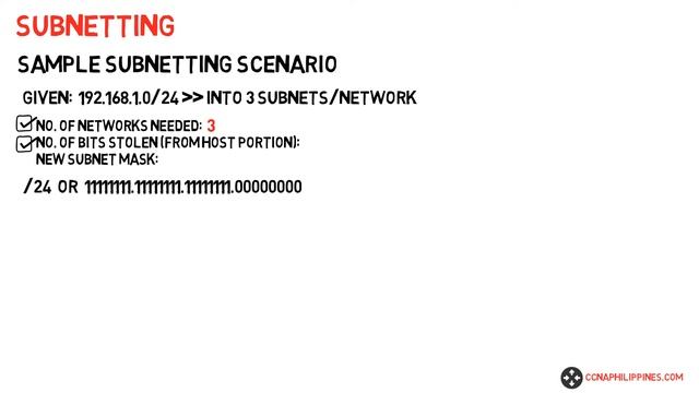2. Sample Subnetting Scenario