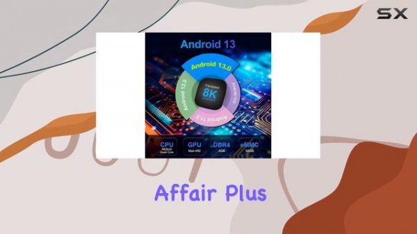 Transpeed Android TV Box 13.0 4GB 64GB Review - Ultimate 8K Entertainment Hub!