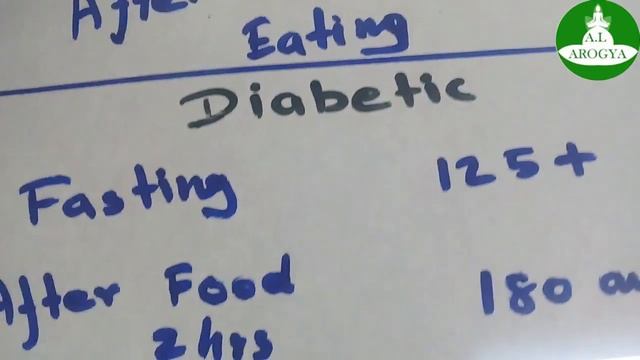 இரத்த சர்க்கரை அளவை தெரிந்து கொள்ளfasting blood sugar, pp sugar, diabetic sugar, random sugar, hba1 смотреть онлайн