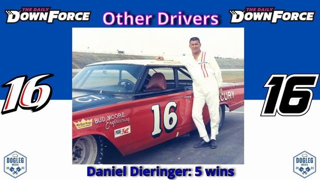 NASCAR Number History: 16 смотреть онлайн