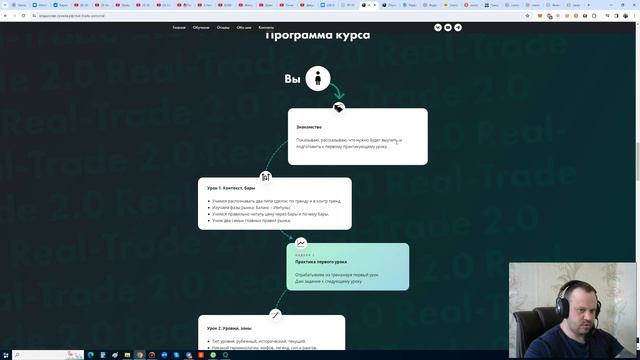 Обзор рынка на 13.03.24. Срочный рынок. Сделки по РТС и СИ смотреть онлайн