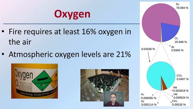 Fire Triangle смотреть онлайн