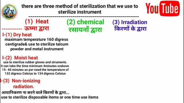 Sterilization procedure by R.k. part 1 смотреть онлайн