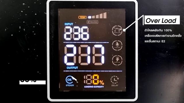 การแสดงผลหน้าจอ LCD เครื่องปรับแรงดันไฟฟ้าอัตโนมัติ ขนาด 1 เฟส Servo motor type смотреть онлайн