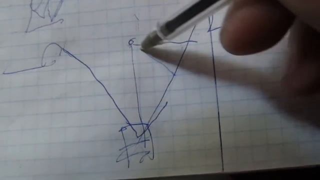 фазовая линия волнового фронта смотреть онлайн