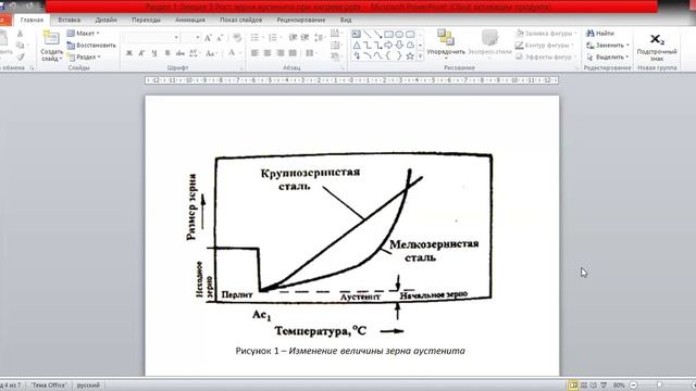 1 раздел 3 лекция смотреть онлайн