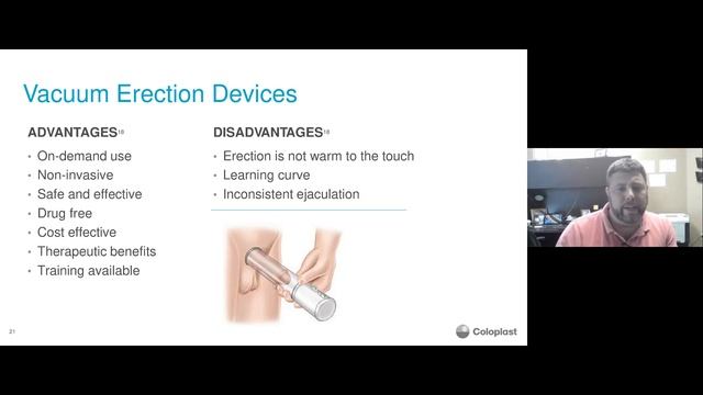 Erectile Dysfunction Webinar May 2020