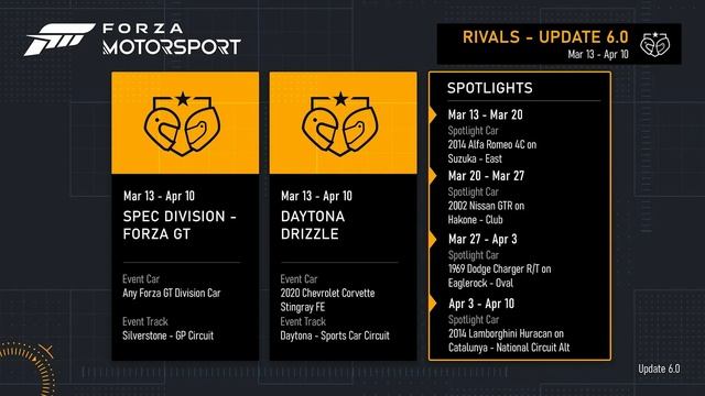 UPDATE 6.0: Updated Car Progression, Spotlight Cars, Car Pass & More! Forza Motorsport смотреть онлайн