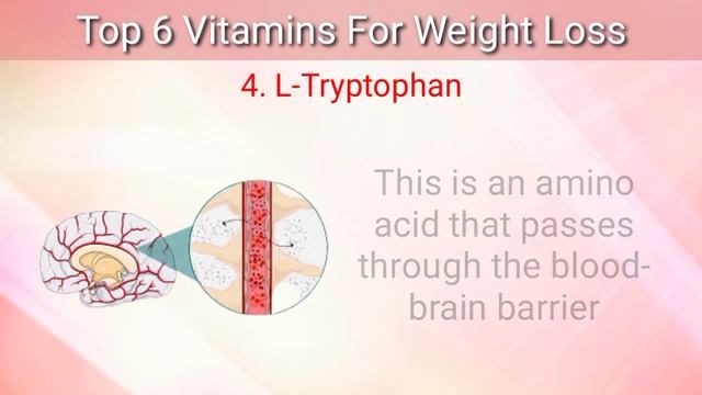 Top 6 vitamins to boost weight loss | Health Flavour смотреть онлайн