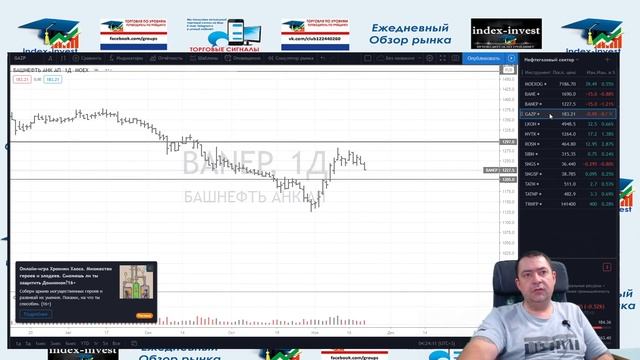 Обзор мировых рынков на 23.11.20 смотреть онлайн