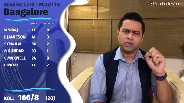 MAXWELL & AB de Villiers Punish KOLKATA | DC vs PBKS Review | RCB Vs KKR Review | CSK VS RR PREVIEW смотреть онлайн