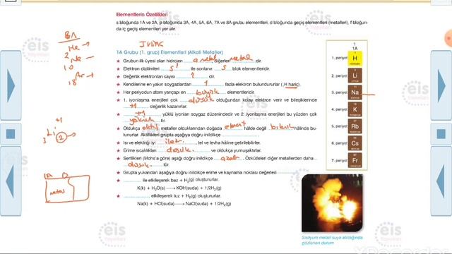11. Sınıf Kimya - Modern Atom Teorisi 5 📣 смотреть онлайн