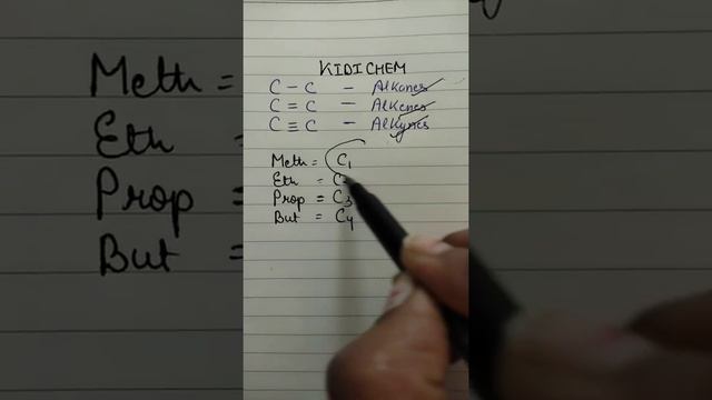 carbon and its compounds смотреть онлайн