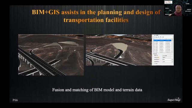 Roles of GIS in Civil Engineering смотреть онлайн