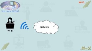 Что такое подключение GPON  Презентация по технологиям
