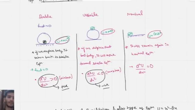 Work Energy and Power🚀 in 30 min | Zero to Hero Physics | Tricks and tips | Nikhil Upadhyay смотреть онлайн