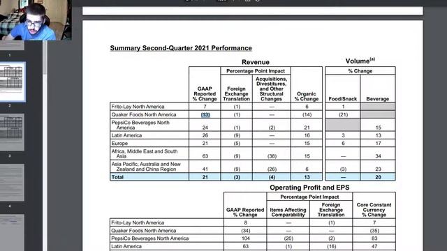 PepsiCo Second Quarter 2021 Earnings Report Analysis | Is PepsiCo Stock A Buy?