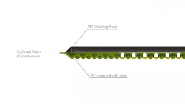 Техническое освещение Artemide Eggboard