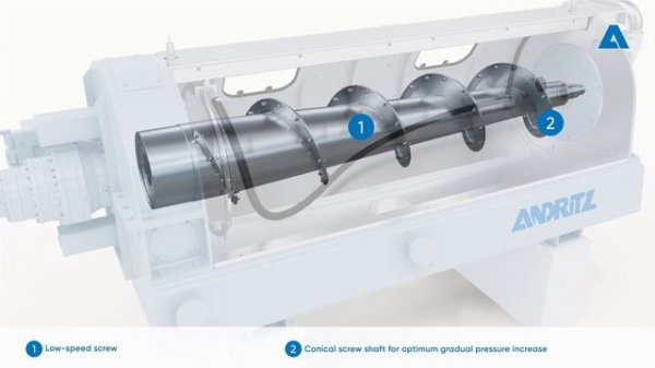 Efficient sludge dewatering with ANDRITZ screw press C-Press technology