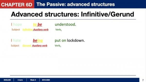 Solutions Upper-Intermediate 3rd edition 6D Passive: Advanced structures