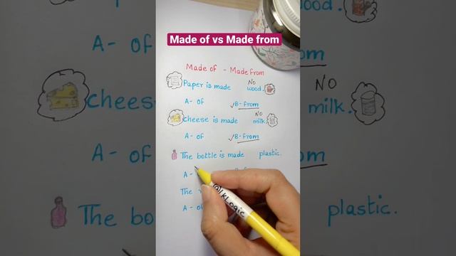 Made of vs Made from смотреть онлайн