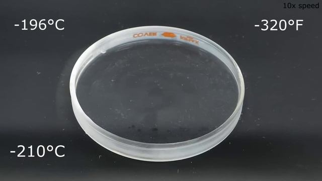 Freezing Liquid Nitrogen Solid