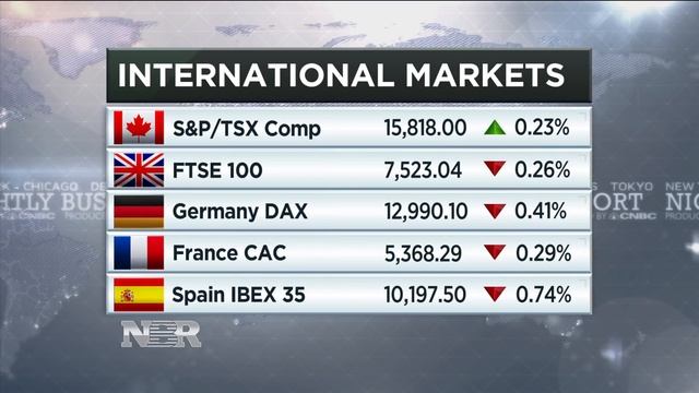 Nightly Business Report - October 19, 2017 смотреть онлайн