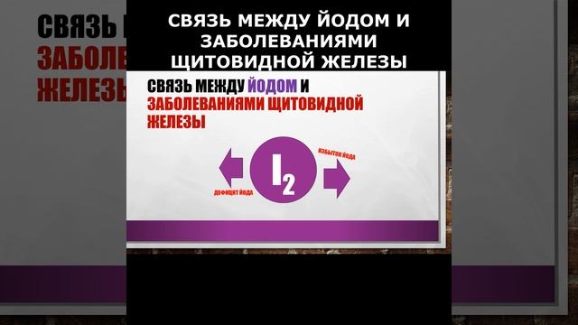 Связь между йодом и заболеваниями щитовидной железы смотреть онлайн