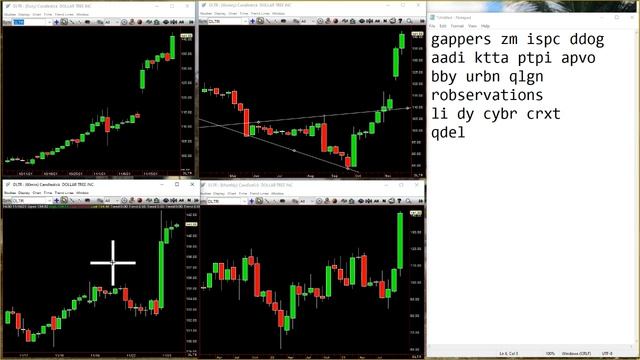 #TheStrat Time Report November 23rd 2021 смотреть онлайн