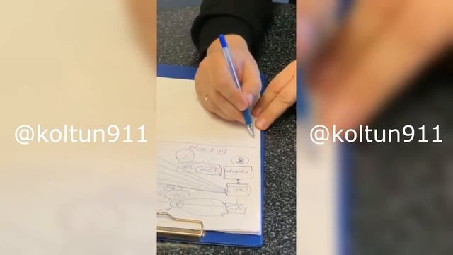 Алексей Колтун - презентация! 2019 new! смотреть онлайн