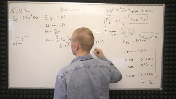 СТЕПАН  ЭНЕРГИЯ  ИМПУЛЬС ФОТОНА