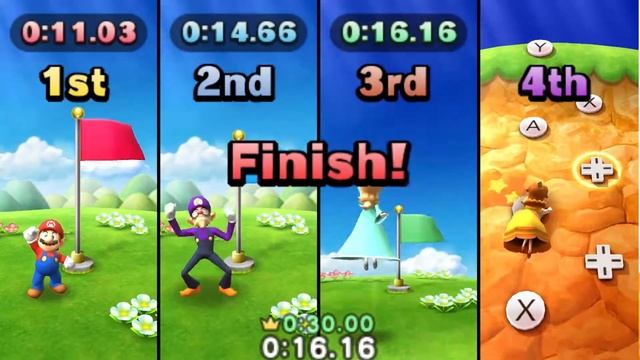 Mario Party: The Top 100 Mini Games | Mario VS Luigi VS Yoshi VS Peach (Master CPU) смотреть онлайн